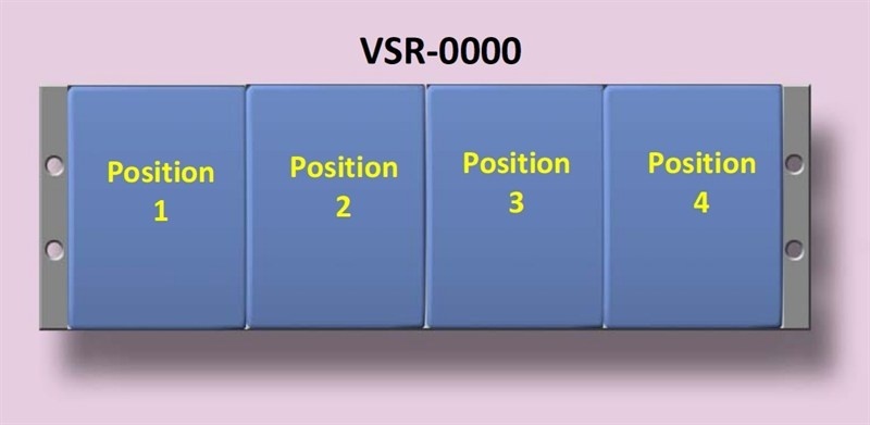 Изделия в 19` стоечном исполнении модель VSR-0000