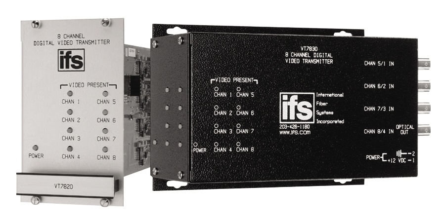 8-канальный передатчик видеосигнала и двухсторонних данных IFS VT7830-2DRDT